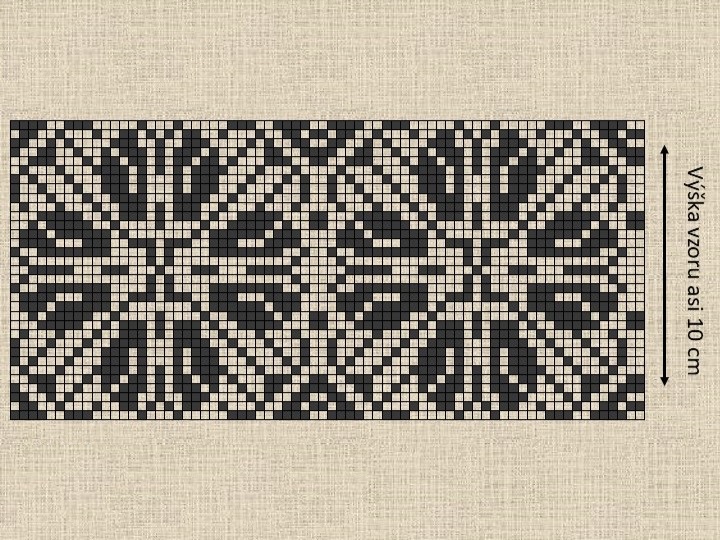Chrpa
